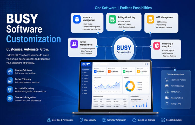BUSY Software Customization